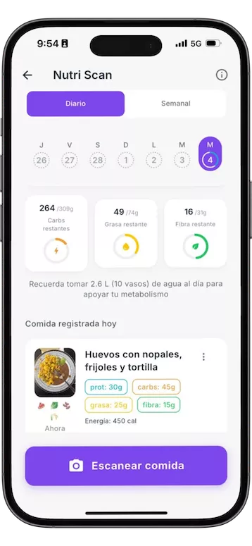 Registro de alimentos