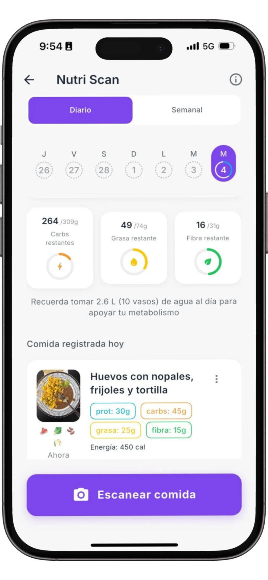 Registro de alimentos