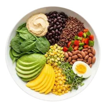 Plan Nutricional GLP-1